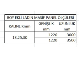 Boy Ekli Ladin Masif Panel Boy Ekli Ladin Masif Panel